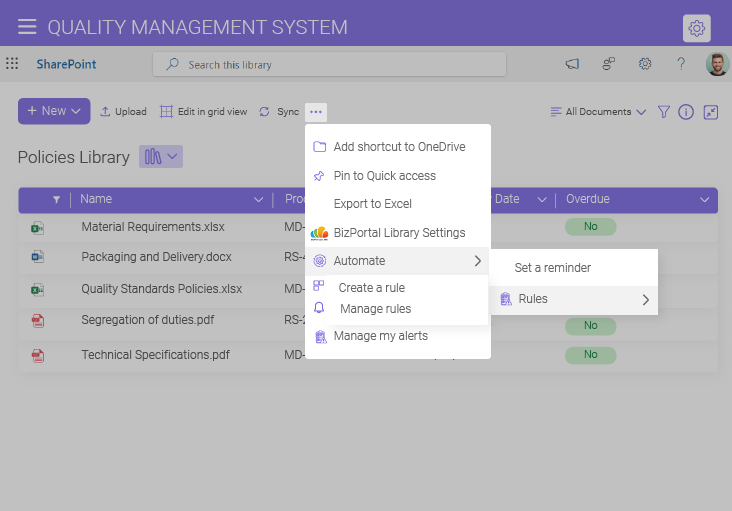 Automated Workflows