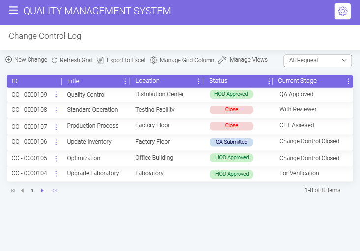 Dedicated Change Control Log