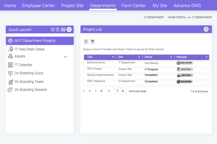 Intra-departmental navigation