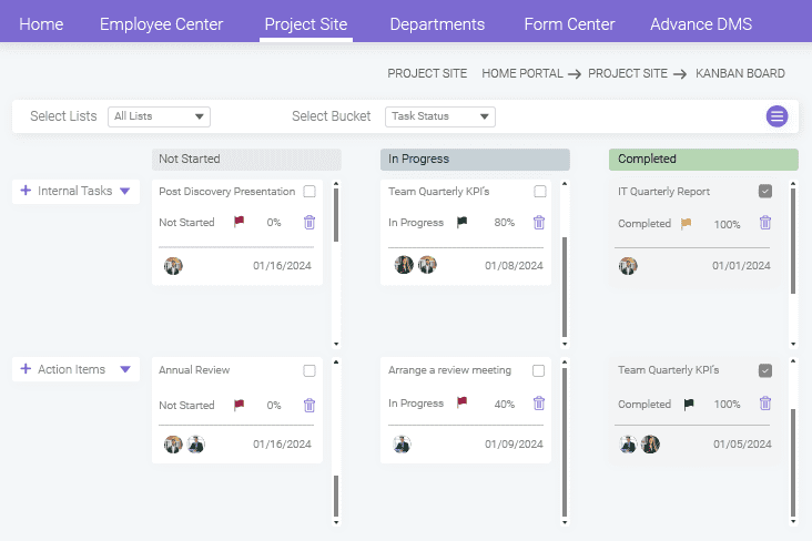 Integrated Kanban board