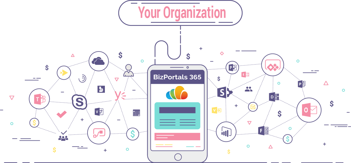 Create a Digital Workplace | Custom SharePoint Development | BizPortals 365