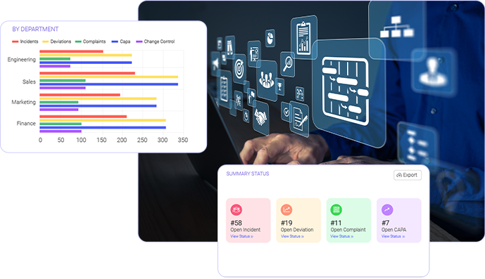 Quality Management System